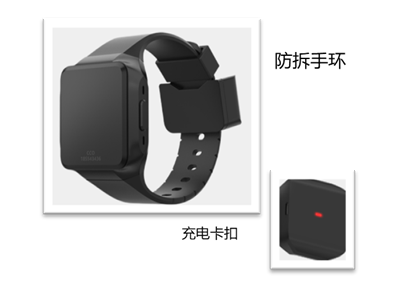 监所生命体征监测与高精度定位方案